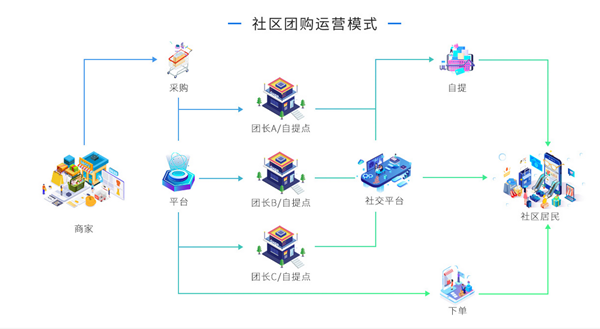 微信截图_20190730141315.png