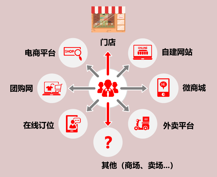 微信截图_20200114154528.png